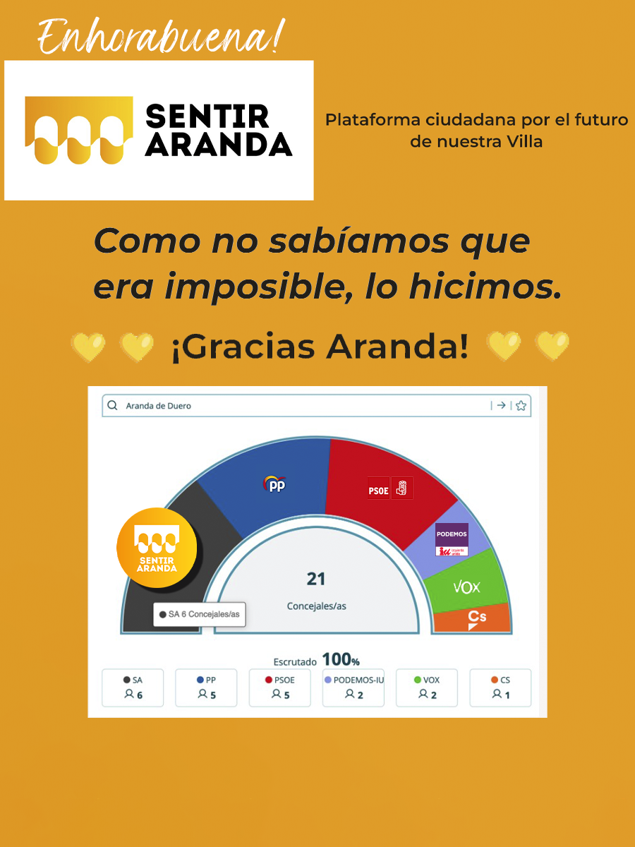 La agrupación de electores SENTIR ARANDA lo ha hecho